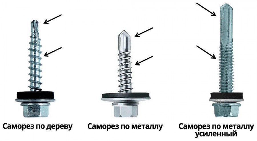 Саморезы с EPDM шайбой для крепления металла